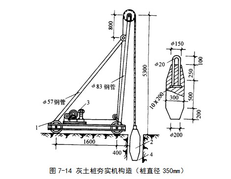 上海挤密桩地基